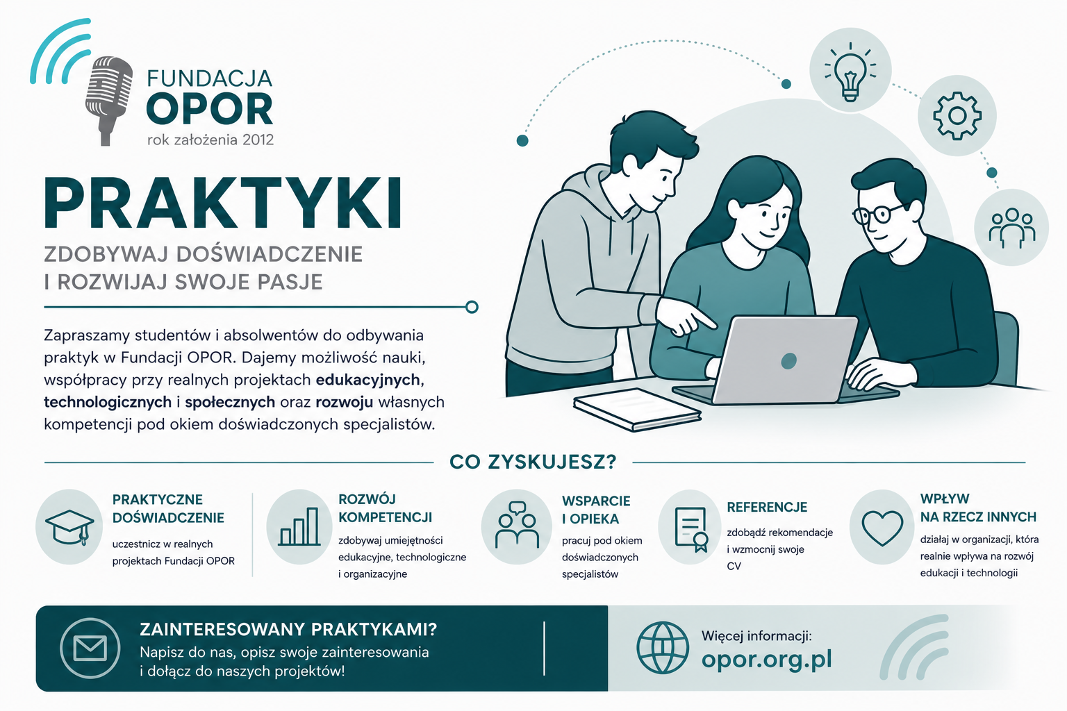 praktyki