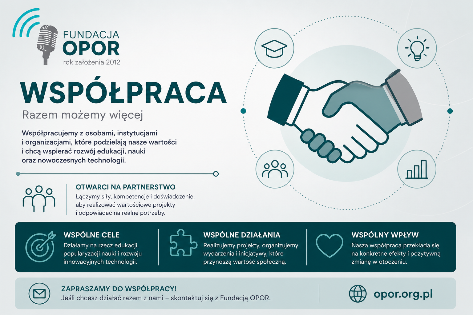 współpraca